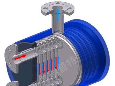 板殼式換熱器內部結構示意圖