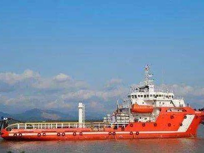 船用板式熱交換器應用介紹