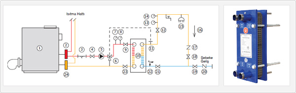青島瑞普特板式換熱器設(shè)計(jì)選型 青島瑞普特板式換熱器設(shè)計(jì)選型