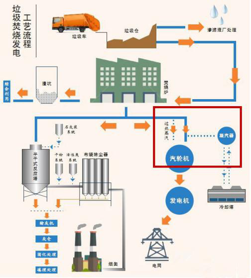 瑞普特鈦板板式換熱器 瑞普特鈦板板式換熱器