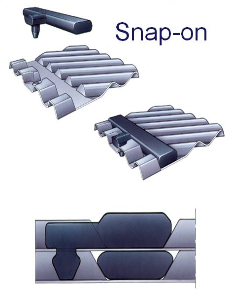 膠條鑲扣式Snap-on 膠條鑲扣式Snap-on