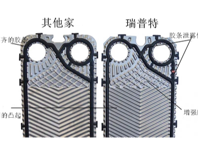 板式換熱器不銹鋼板片腐蝕 板式換熱器不銹鋼板片腐蝕