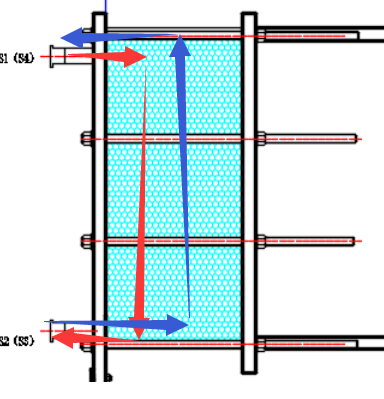 板式換熱器 板式換熱器