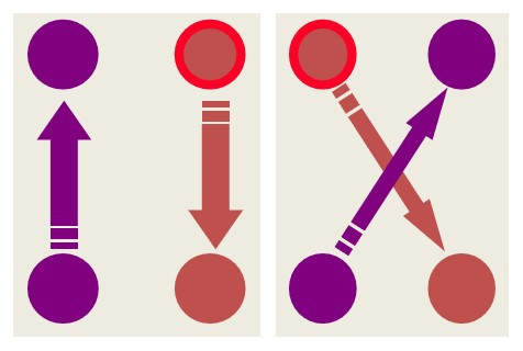 板式熱交換器流道方向 板式熱交換器流道方向