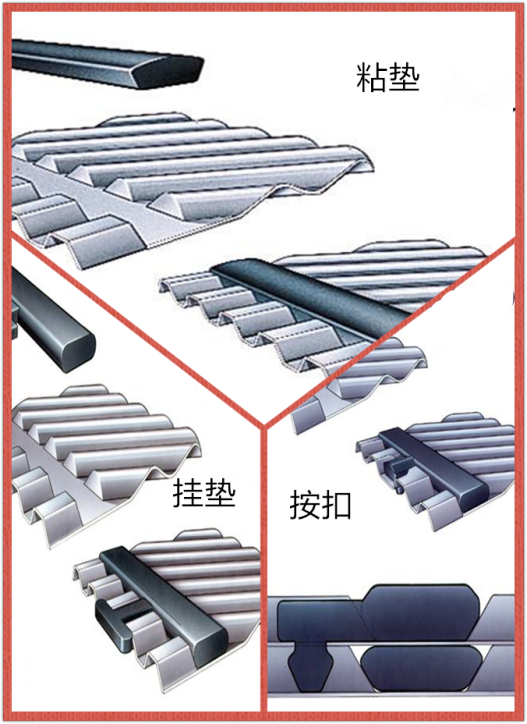 瑞普特告訴您膠條懸掛方式 瑞普特告訴您膠條懸掛方式